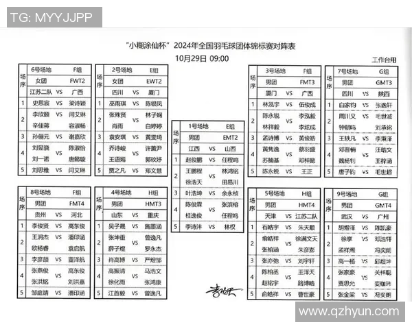 深圳羽毛球队在世界锦标赛中的表现分析与状态评估 深圳羽毛球队在世界锦标赛中的表现分析与状态评估
