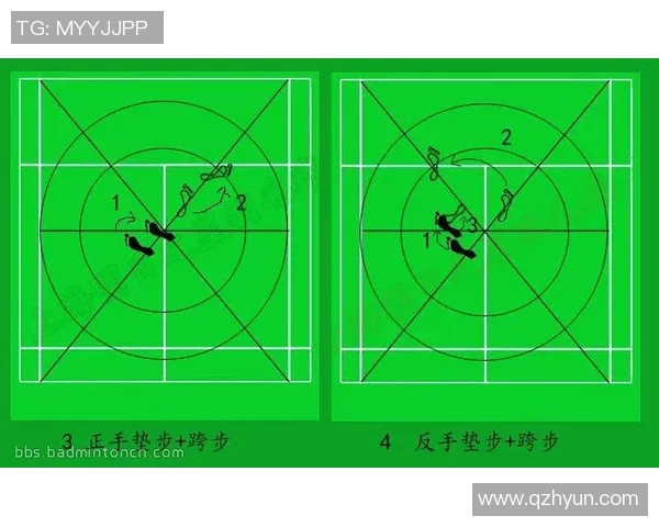 杭州羽毛球队进攻体系解析与战术应用探讨